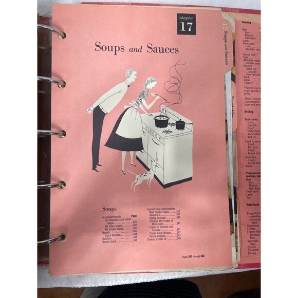 Vintage Better Homes and Gardens First Edition 1953 10"x8" - Picture 8 of 10